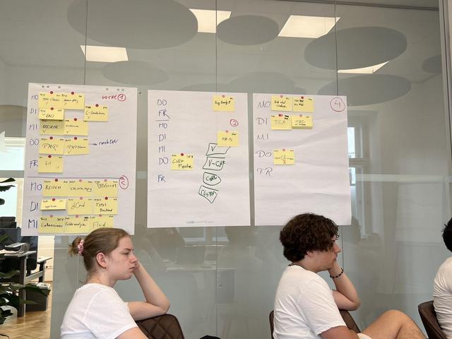 Blick auf konzentrierte Teilnehmer beim Earlybird Campus, dahinter der Plan für mehrere Wochen auf Flipchartpapier und Post-its